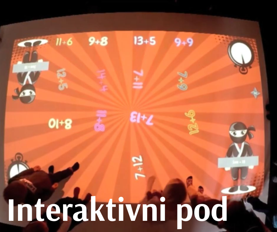 Interaktivni pod